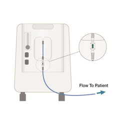 OxySafe2 Firesafe Cannula Valve Oxygen Supply Tubing Connector