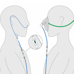 OxySafe2 Firesafe Cannula Valve Oxygen Supply Tubing Connector