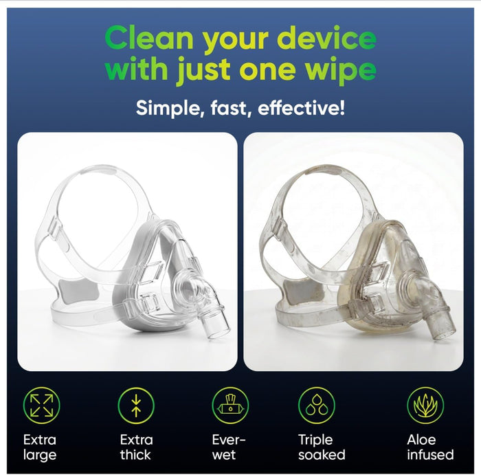 Main Clinic Supply CPAP Mask Cleaning Wipes – 150 Jumbo Count | Alcohol-Free, Unscented, Lint-Free CPAP Mask Wipes | 7" x 6" Cleaning Wipes for Masks, Cushions & Headgear