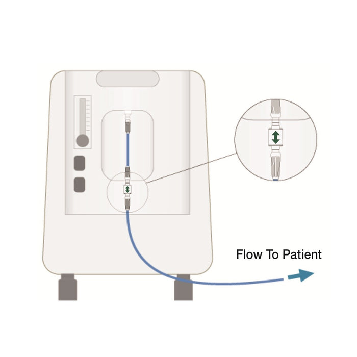 OxySafe2 Firesafe Cannula Valve Oxygen Supply Tubing Connector