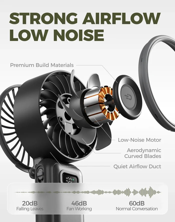 Turbo Wind Handheld Fan
