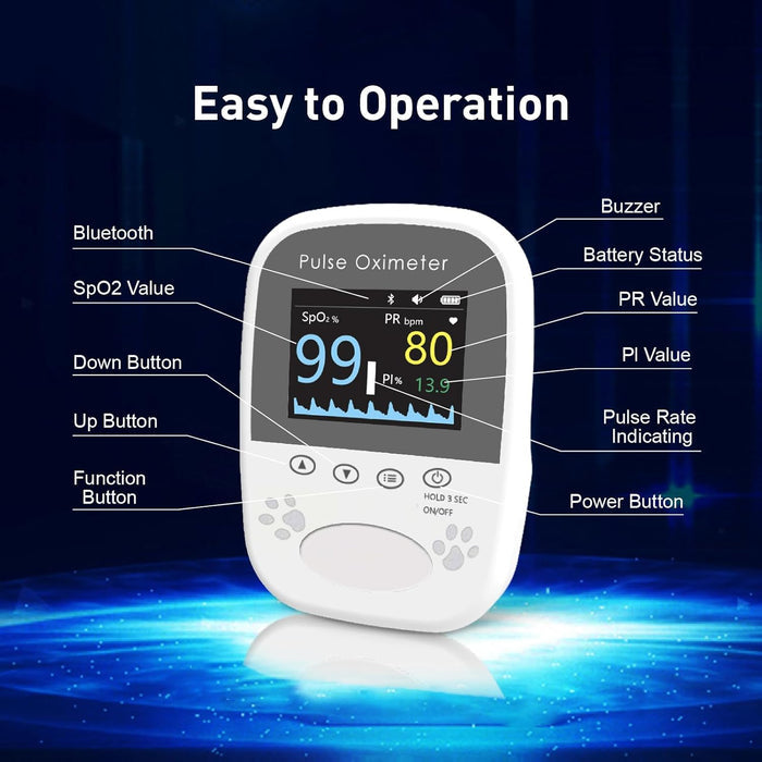 Veterinary Pet Pulse Oximeter - Main Clinic Supply